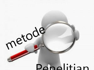 Pengertian Metode Penelitian Administrasi