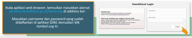 Tampilan Login Pendataan Peserta UN di pd.data.kemdikbud.go.id/kemenag