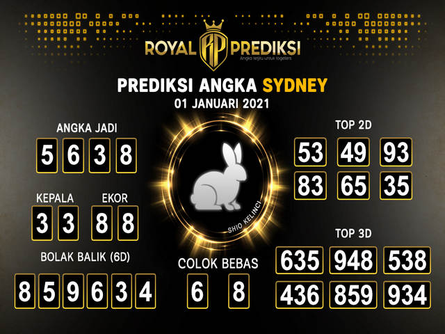 Syair Sydney Jumat 1 Januari 2021 Royal Syair