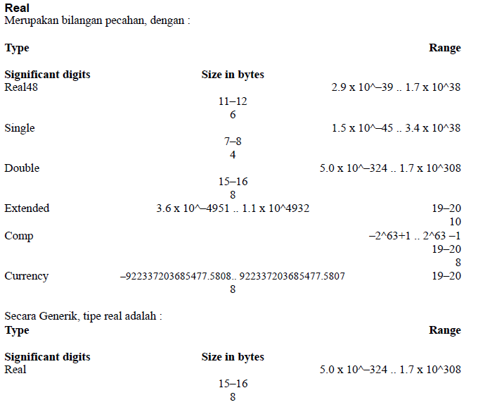 Pengenalan Awal DELPHI - Computer Science | Member