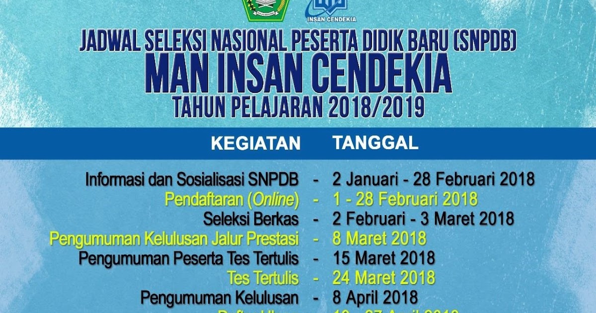 Berita Cendekia 8 Tips Persiapan Tes Seleksi Man Insan Cendekia