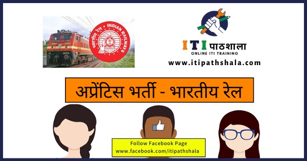 Indian Railway / BLW Apprentice 2021 By ITI Pathshala