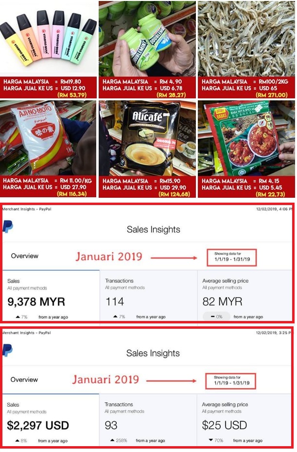 Admin My Blog