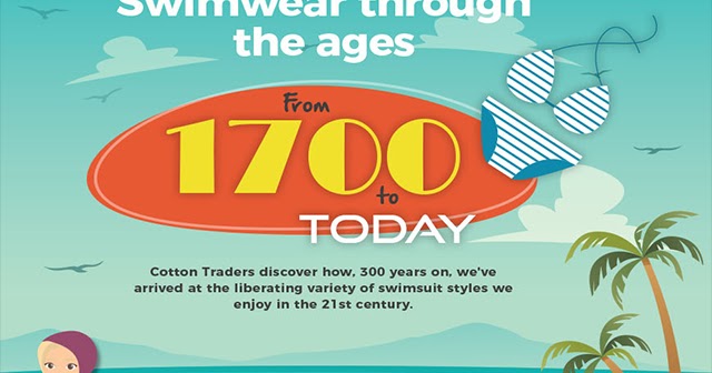 cotton traders swimwear