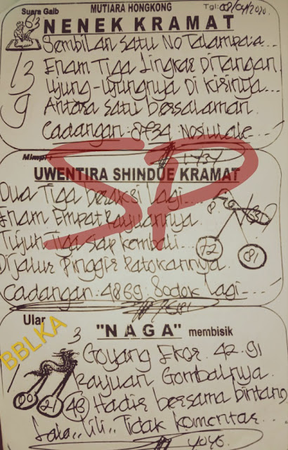 Kode Syair Hk Rabu 8 April 2020 Forum Kode Syair Toto Kode Syair Hk Rabu 8 April 2020 Forum Kode Syair Toto