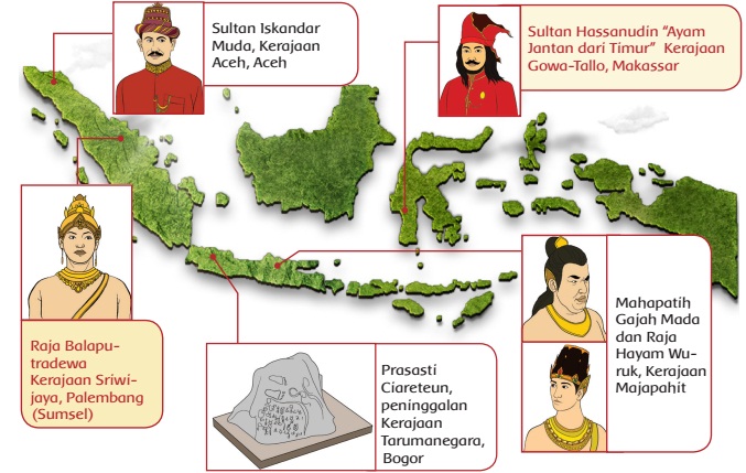 Rangkuman Tematik Kelas 4 Tema 5 Subtema 1 Pahlawanku Supertema