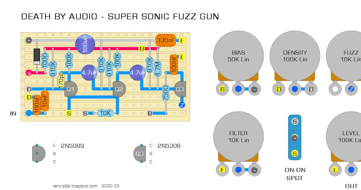 Guitar Effects - Vero - Point to Point - Tag Board Layouts: DEATH BY
