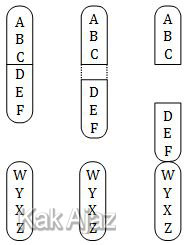 Proses terjadinya mutasi kromosom, translokasi non-resiprok. (heterozigot), soal biologi UN 2018 no. 34