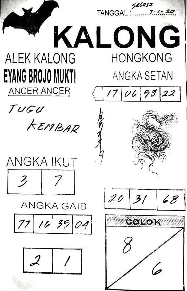 Prediksi Syair Hk 7 Januari 2020 Pangkalantoto