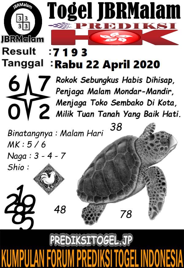 Prediksi Togel Hongkong Rabu 22 April 2020 Prediksitogel Jp