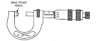 Tube Micrometer