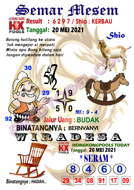 Pred Hk Kamis 20 Mei 2021 Hongkong Hk Malam Ini Pred Hk Kamis 20 Mei 2021 Hongkong Hk Malam Ini