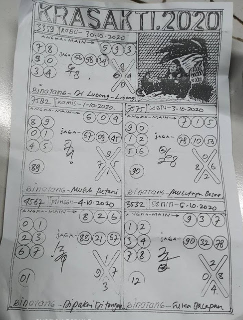 Syair Sgp Togel Hari Ini Kamis 01 10 2020 Hasiltogel Fun