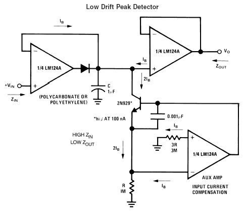 https://www.unboxing.eu.org/2021/06/single-power-supply-voltage-in-lm124.html single-power-supply-voltage-in-lm124