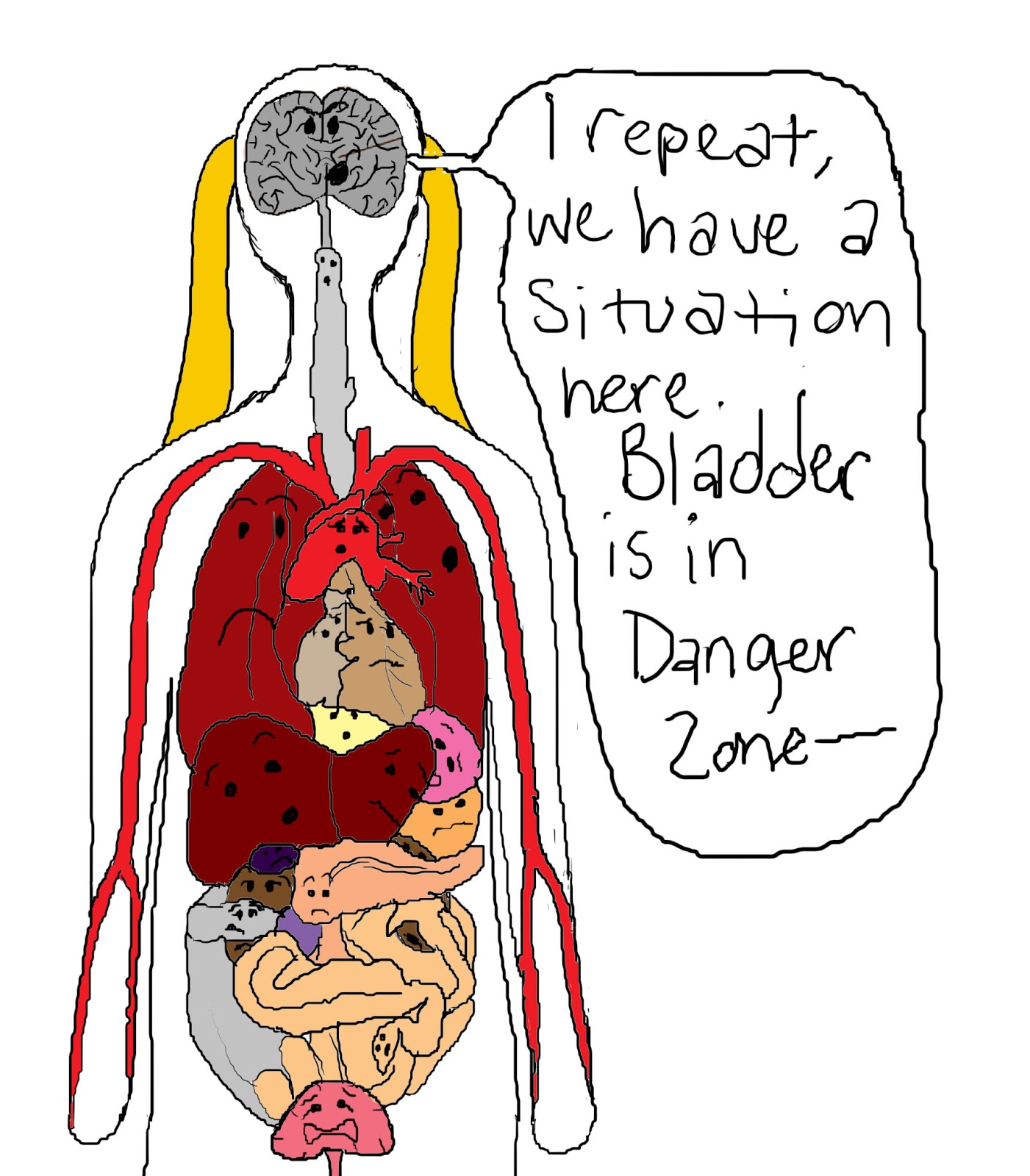 Thoughts I Think and then Write Down