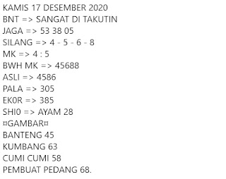 Forum Syair Sgp Hari Ini Lengkap Kamis 17 12 2020 Prediksi Togel Hongkong Pools Singapore Sydney Situs Poker