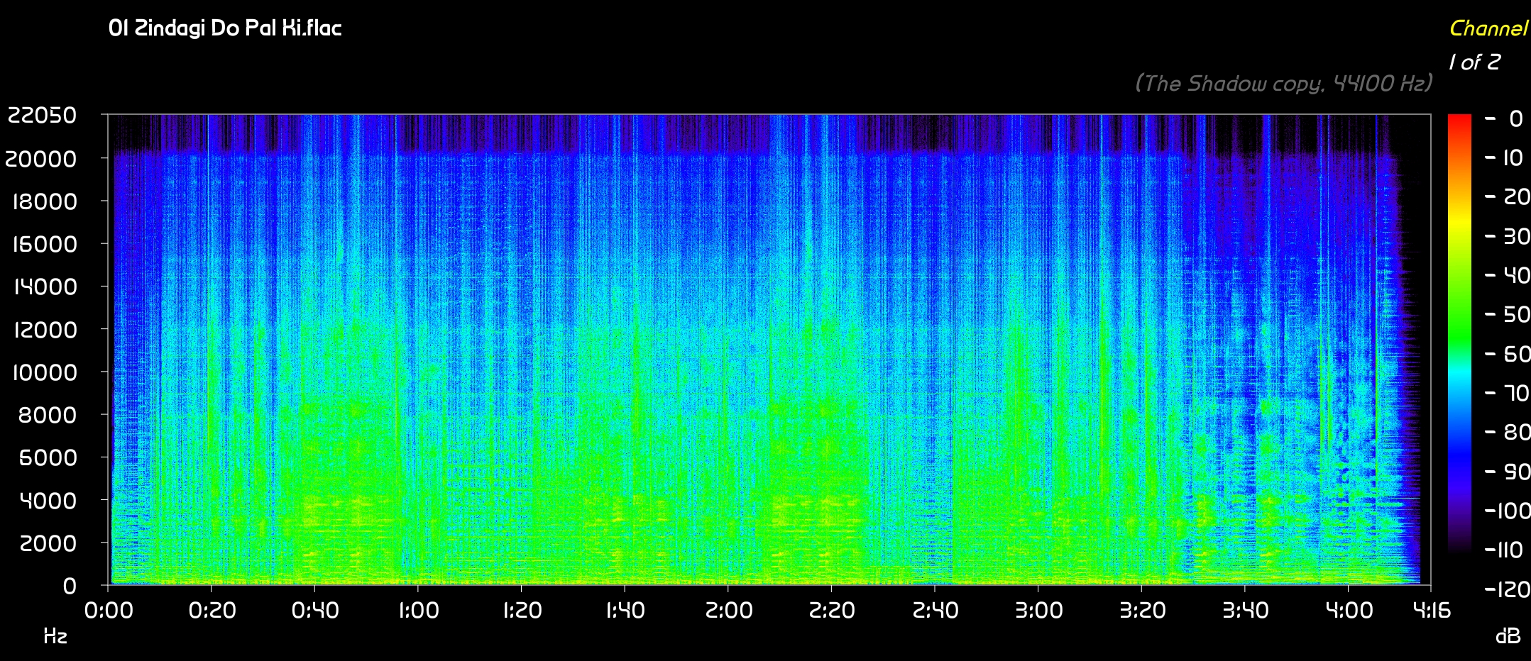 Kites (Original Motion Picture Soundtrack) [2010FLAC] 16 BIT 44.1KHz