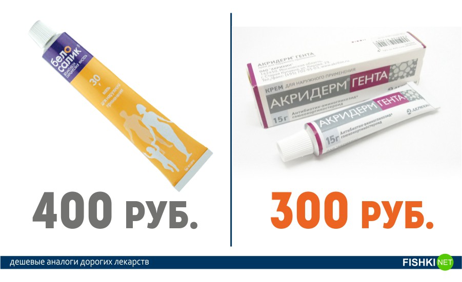 акридерм гк маз аналоги. акридерм гк мазь аналоги. акридерм гента крем акрихин. акридерм мазь зеленая упаковка. бетадерм аналог.