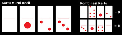 Panduan Bermain Domino 99 - domino-15 Panduan Bermain Domino 99 - domino-15