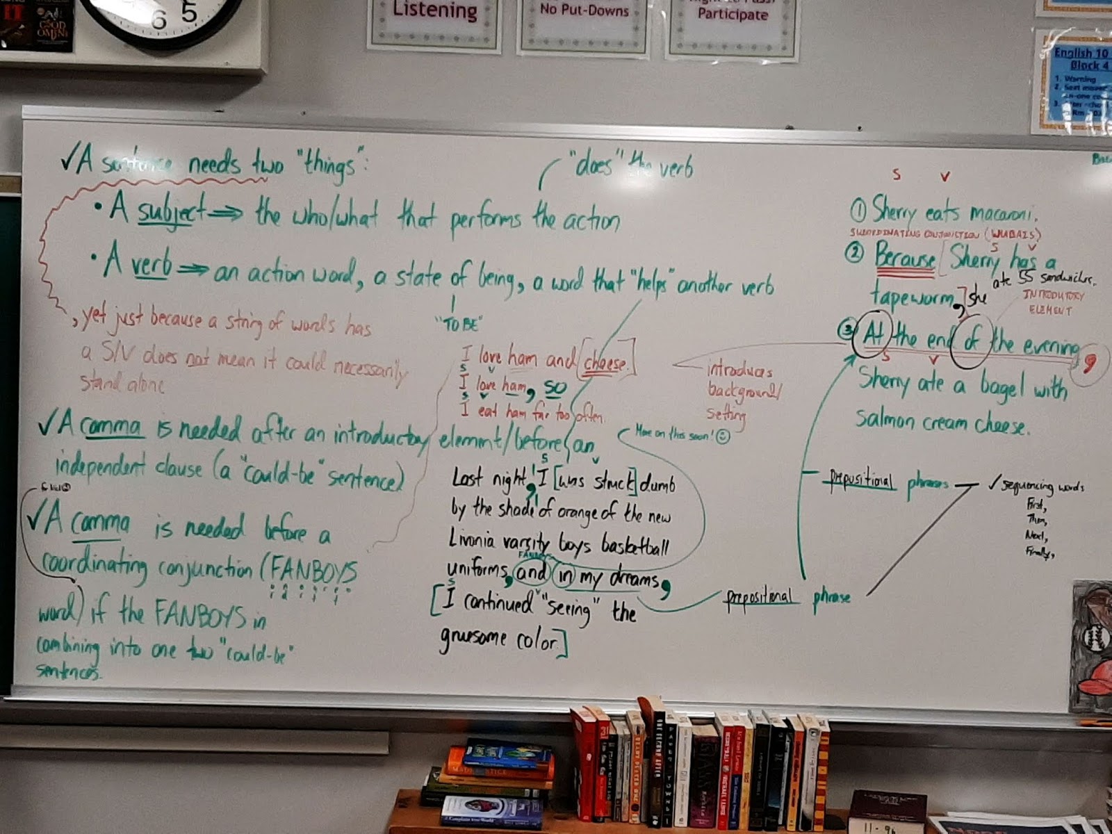 Mr. Martin's English20192020 English 10 HonorsGrammar Hammer Review Notes (Some Comma Rules)