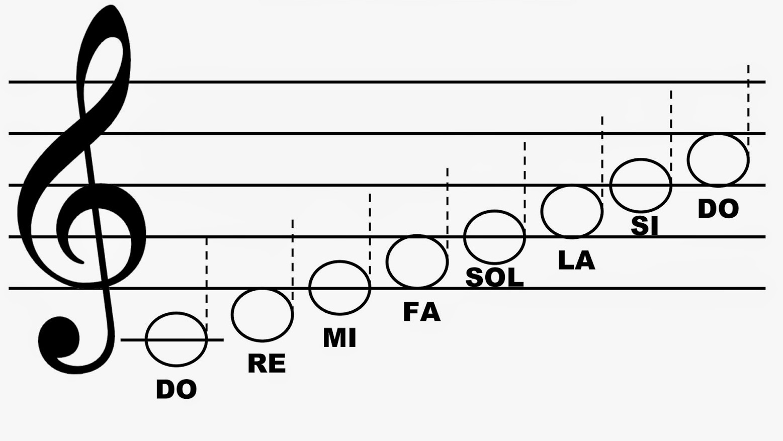 Campillo Musical 5º