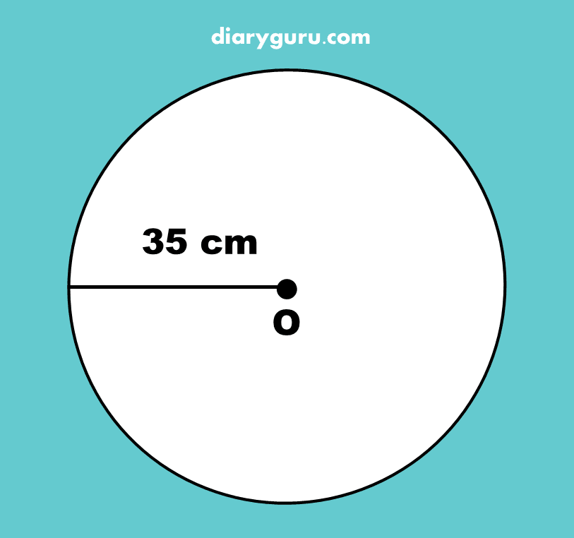 Gambar Setengah Lingkaran Yang Berukuran Untuk Soal Kelas