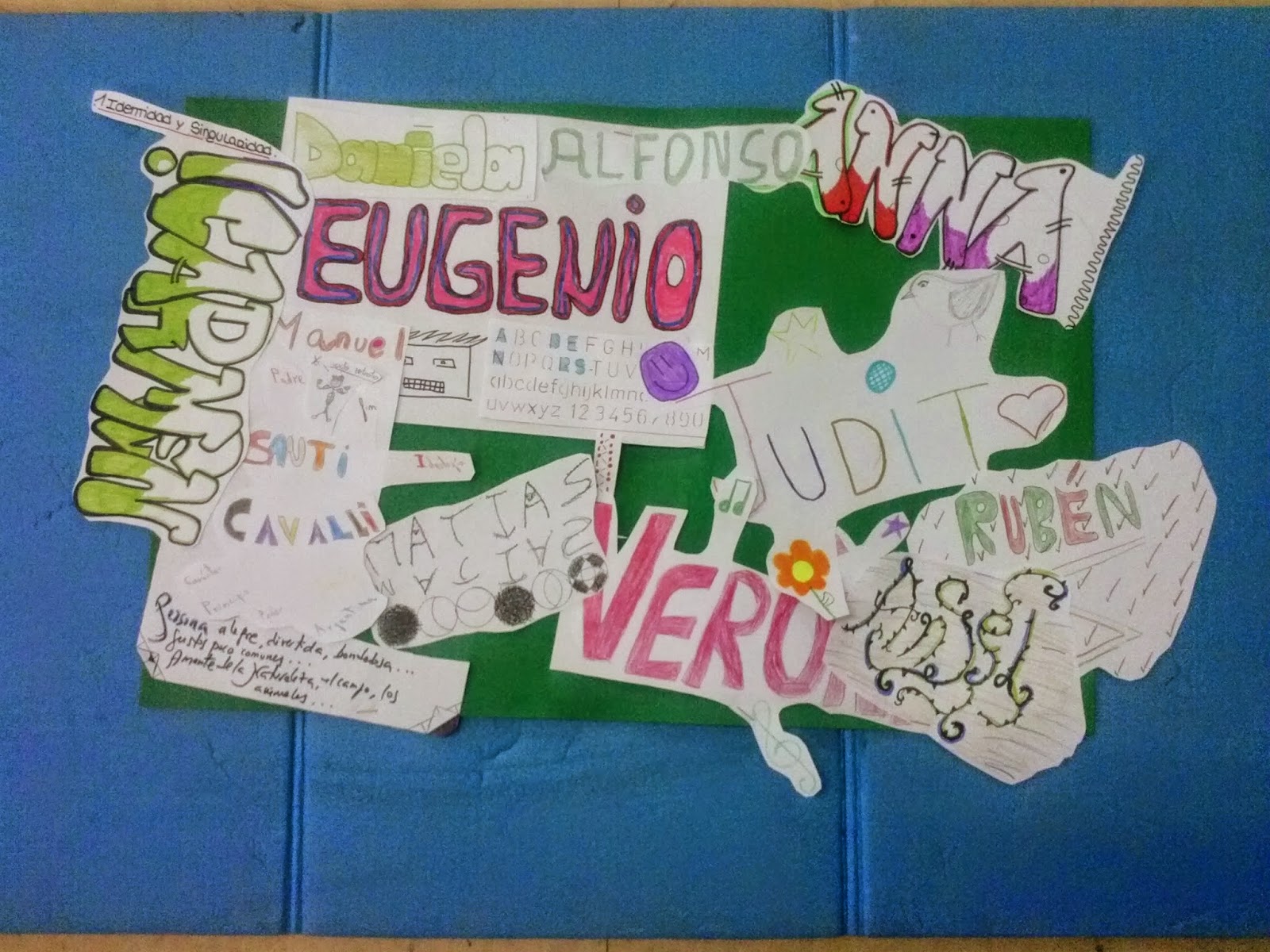 Proyecto De Identidad En La Escuela Primaria