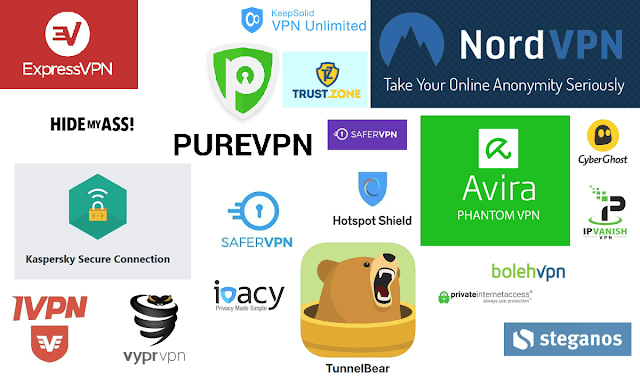 Popular VPN Services