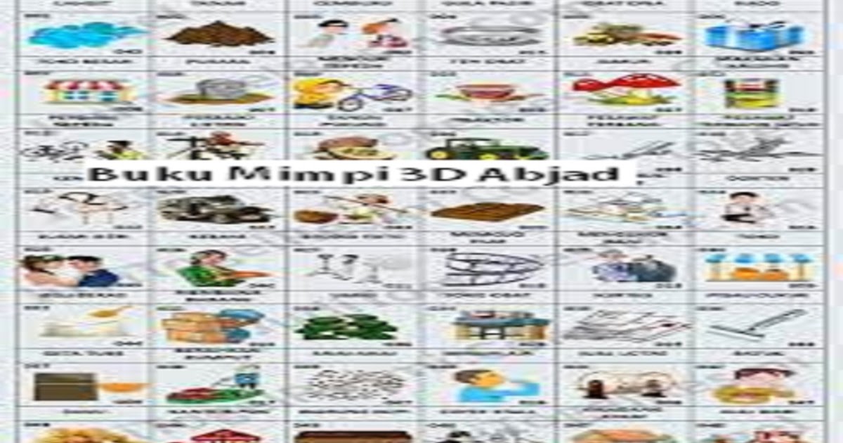 Buku Mimpi 3D Abjad 2022 - Cara1001