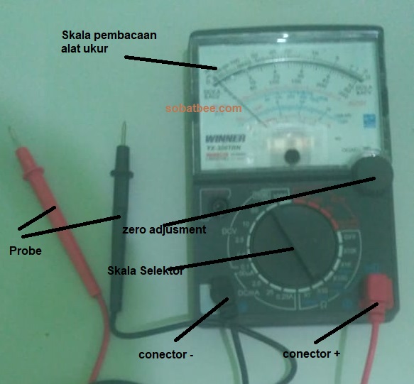 Cara Melakukan Kalibrasi Multimeter Analog Dan Digital Sobatbee Sobat Belajar Elektro Dan Elektronika