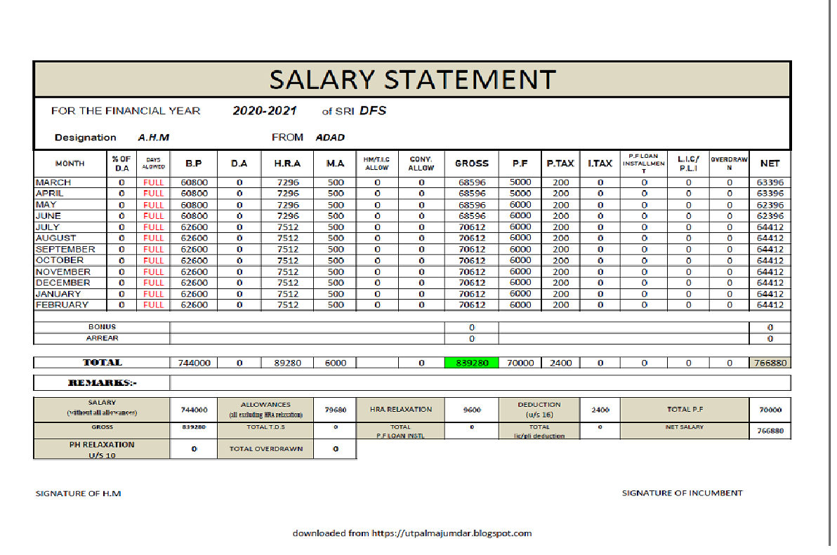 TAX SOFTWARE FOR THE FY 202425
