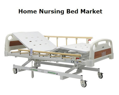 Home Nursing Bed Market