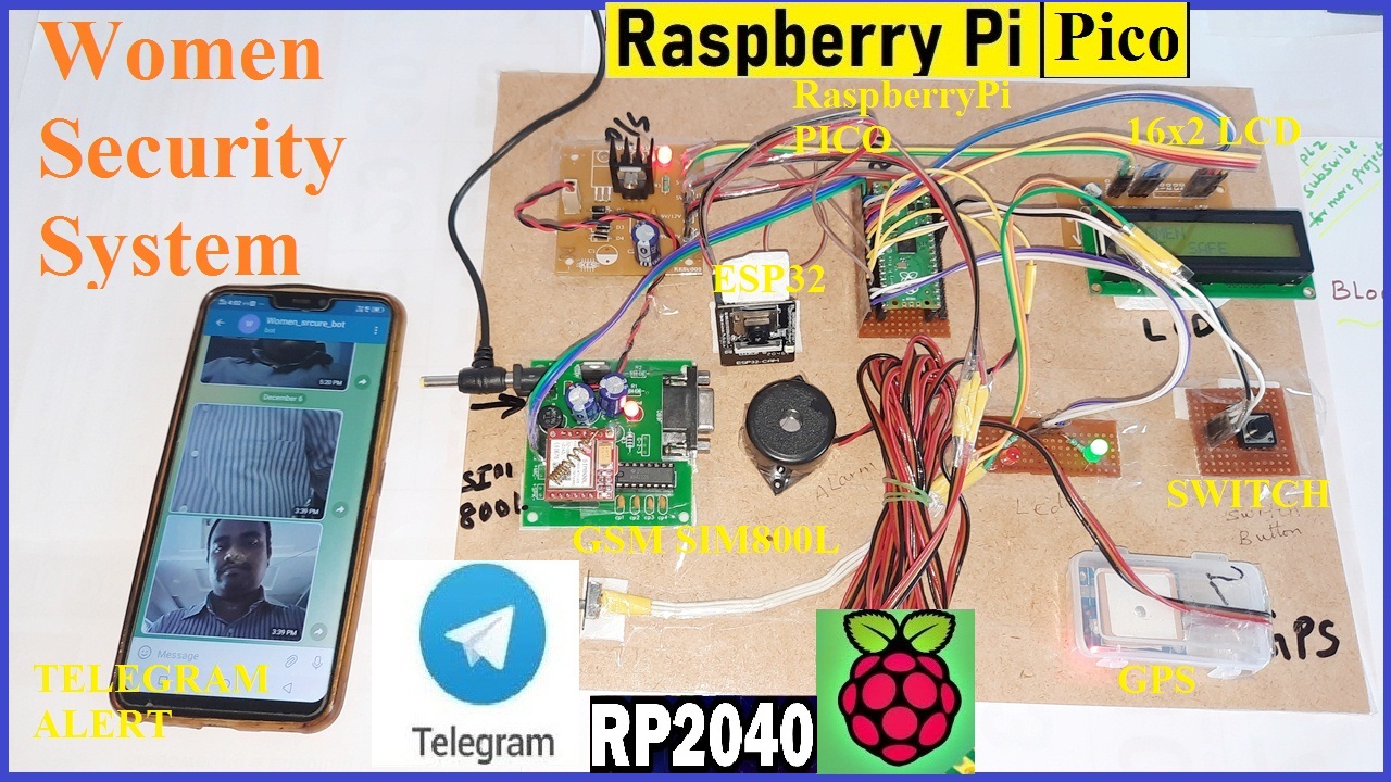 SVSEMBEDDED , 9491535690, 7842358459: Women Security System: ESP32-CAM ...