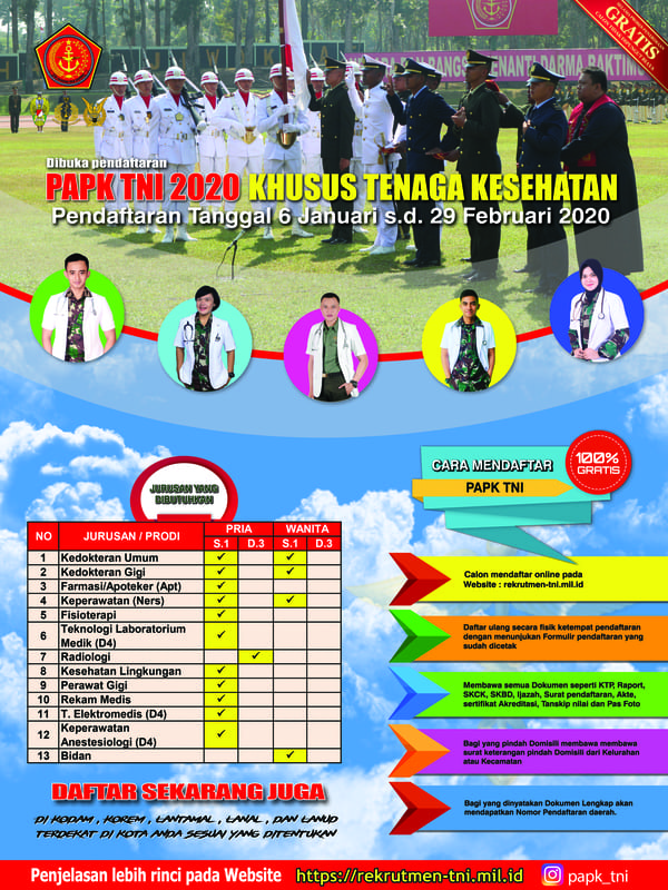 Dibuka Penerimaan Calon Pa PK TNI TA 2020 KHUSUS TENAGA KESEHATAN TNI