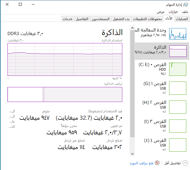 مدير مهام  في Windows10