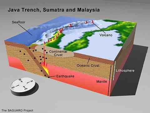 Sciency Thoughts: Activity in the Tengger Caldera.