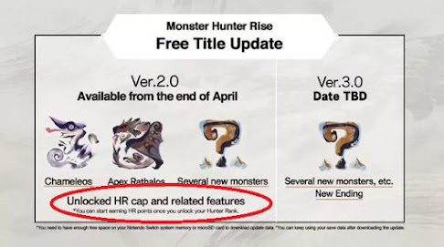 STOP Grinding HR Ranks in MH Rise - You Can't Right Now