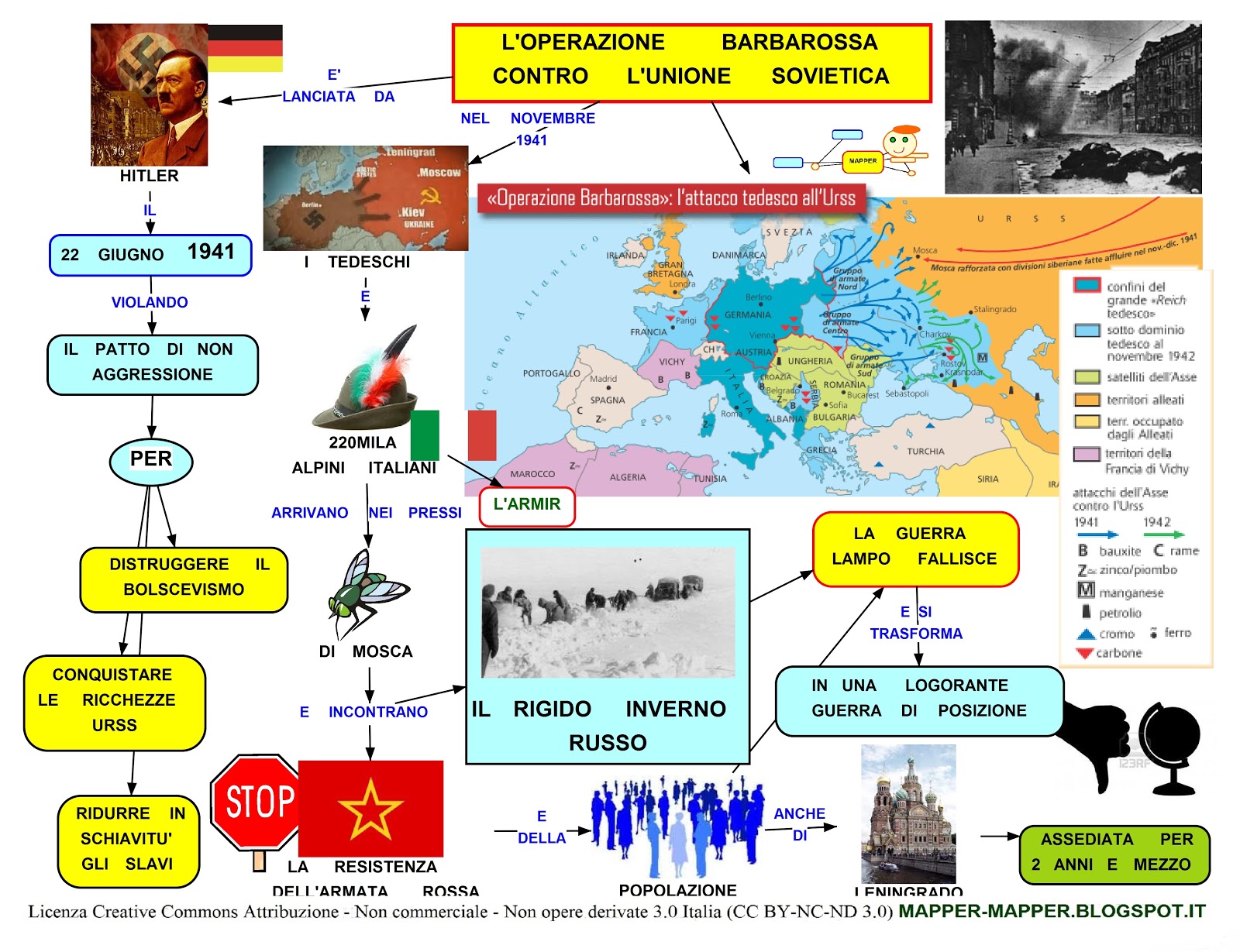 Aumento di operazione reale del membro