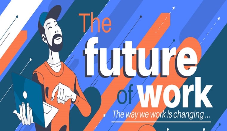 The Future of Work #infographic