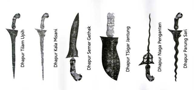 www.Primo.com: Do You Know Keris.