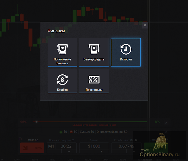 Pocket Option - "История" Pocket Option - "История"