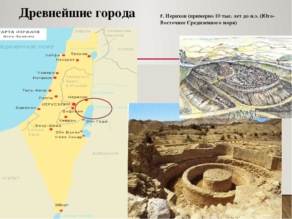 Где на карте находится город библ. Древняя Палестина Иерихон. Города древней Палестины 5 класс. Иерихон древний город на карте.