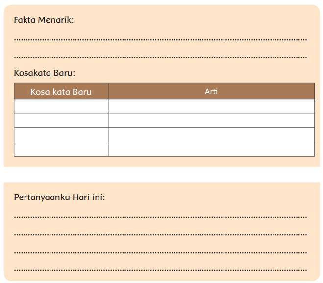 Lengkap Kunci Jawaban Kelas 6 Tema 9 Subtema 1 Pembelajaran 1