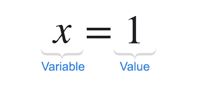 Cara Menghitung Persamaan Variabel Yang Benar