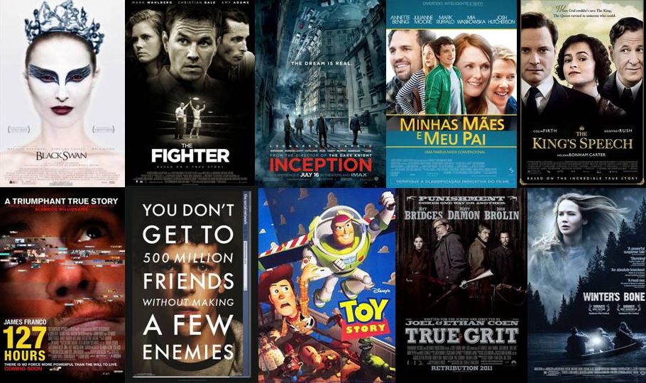 [Especial] Indicados Oscar 2011 na categoria de Melhor filme.