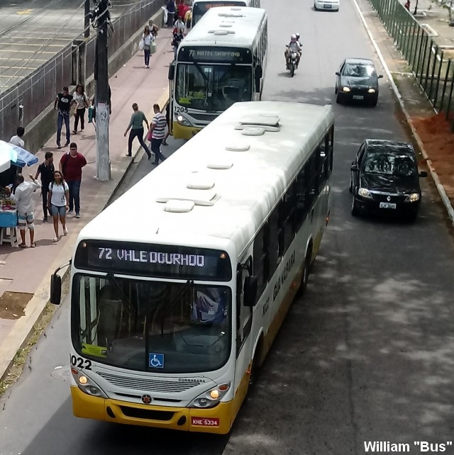 Projeto reduz tributação de combustível usado no transporte coletivo urbano 1 Sem%2Bt%25C3%25ADtulo%2B59