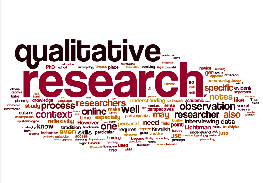 qualitative research uses exploratory and non directional verbs