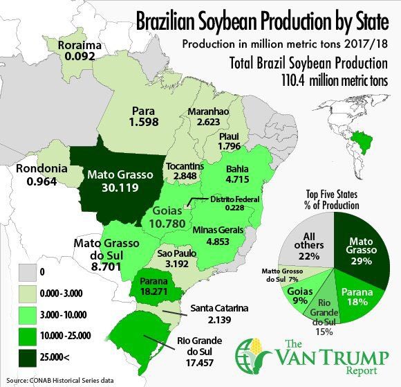 Brazilian Law Blog BRAZILIAN SOYBEAN PRODUCTION BY STATE