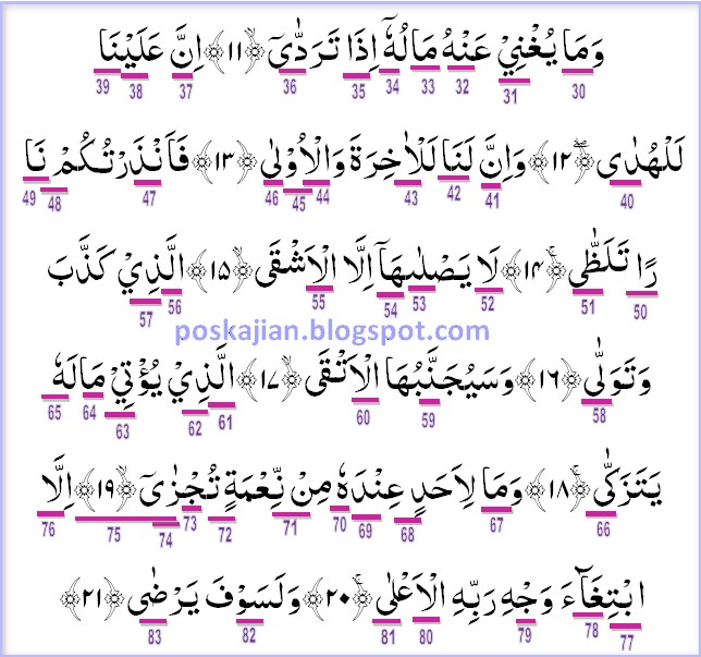 Hukum Tajwid Al Quran Surat Al Lail Ayat 1 21 Lengkap Dengan Penjelasannya
