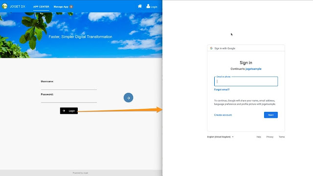 Authentication and Single Sign-On